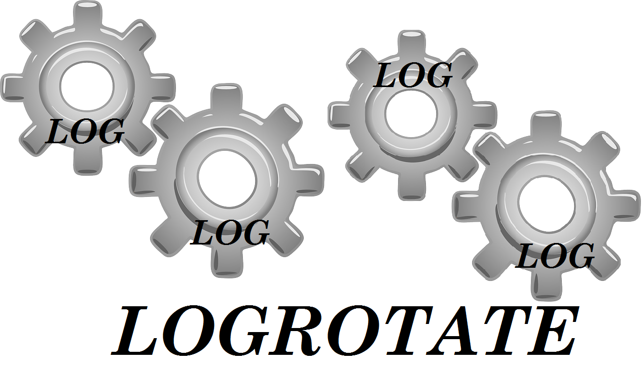 Log Rotate